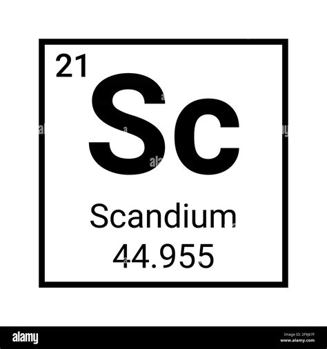scandium atomic symbol.